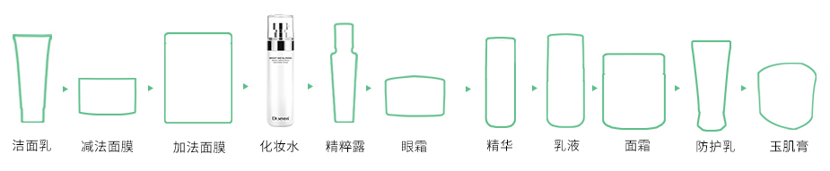 化妆水1