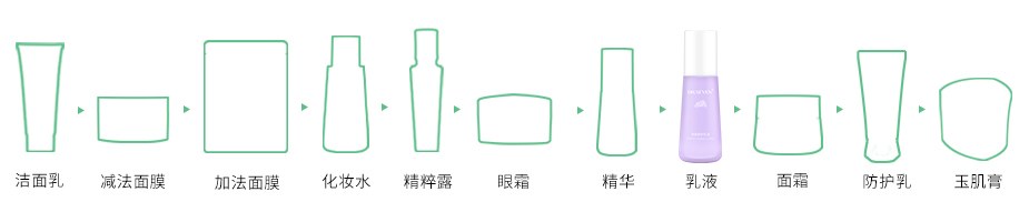 修护r乳液步骤
