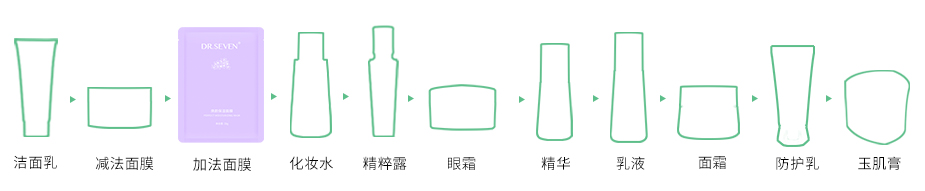 修护面膜步骤