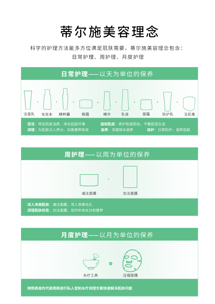 美容理念1
