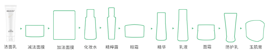 白加黑洁面步骤